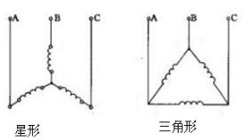 380V加熱管星形、三角形接線圖